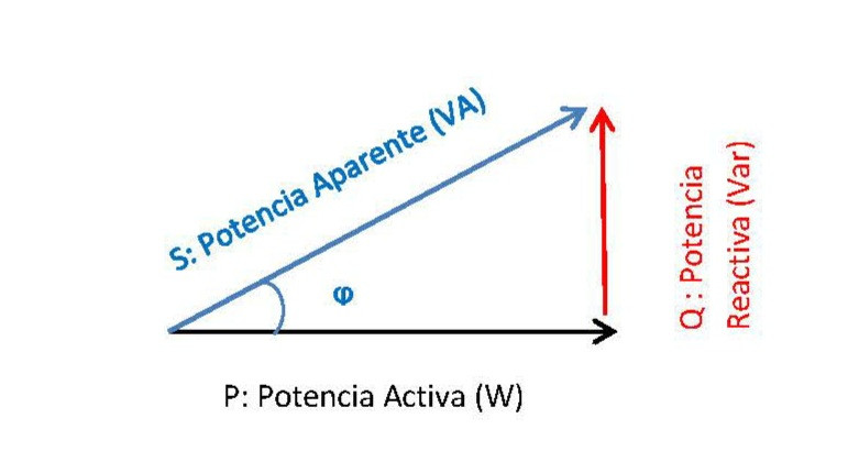Triangulo_Potencias
